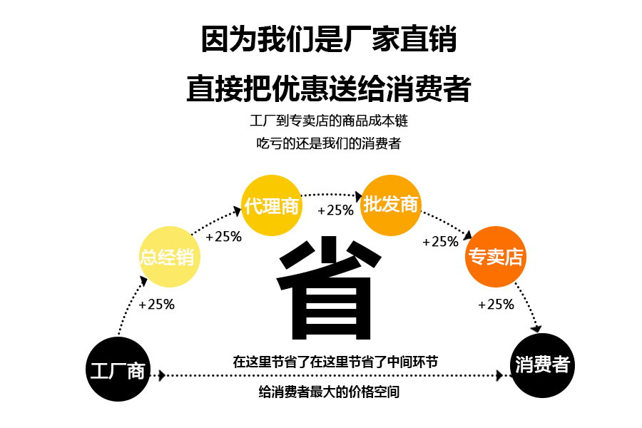 發(fā)往安徽的PAM全自動(dòng)加藥裝置
